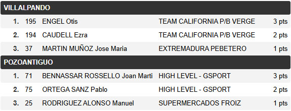 Metas_volantes — etapa 2